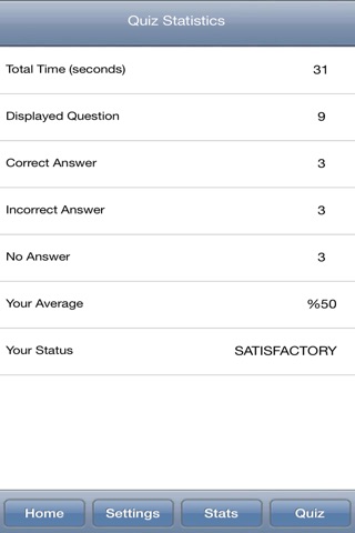 Medieval History Quiz screenshot 4