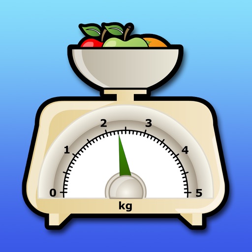 Numeracy Warm Up - Measuring 2