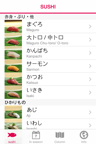 PerfectSUSHI screenshot 2