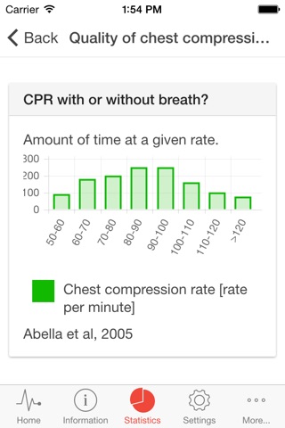 CPR Companion screenshot 4