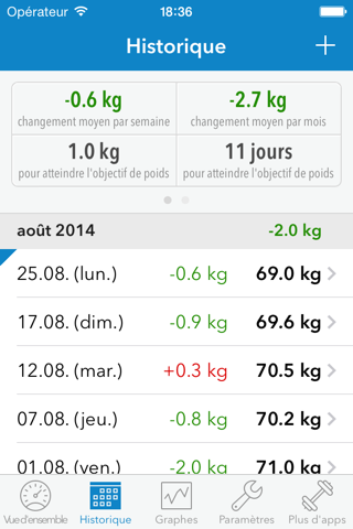 WeightDrop PRO screenshot 2