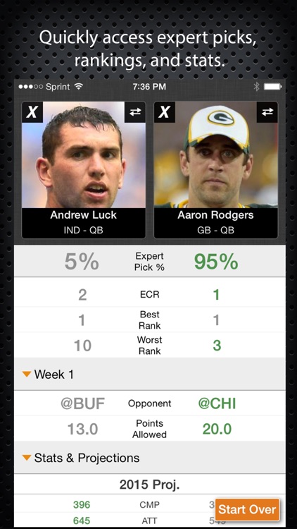FantasyPros Who Do I Start?