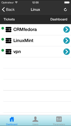 RG Supervision Dashboard