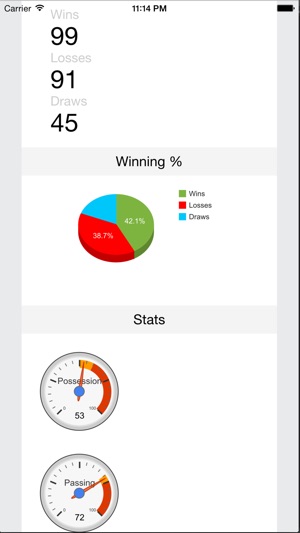 Futscope(圖2)-速報App