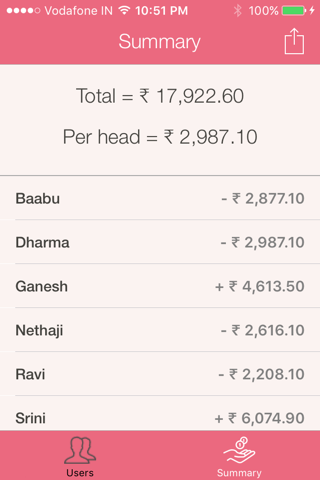 Expense Split - Settle Up screenshot 4