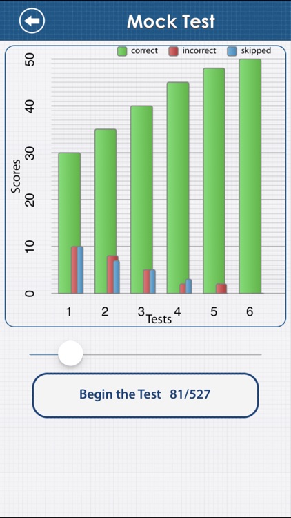 NTSE MAT 2 screenshot-4