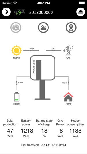 E3/DC Portal(圖1)-速報App