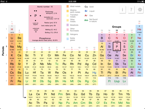 K12 Periodic Table of the Elements | App Price Drops