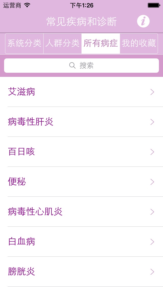 【图】家庭必备:常见疾病的自我诊断和合理用药(截图2) 【图】家庭必备:常见疾病的自我诊断和合理用药(截图2)