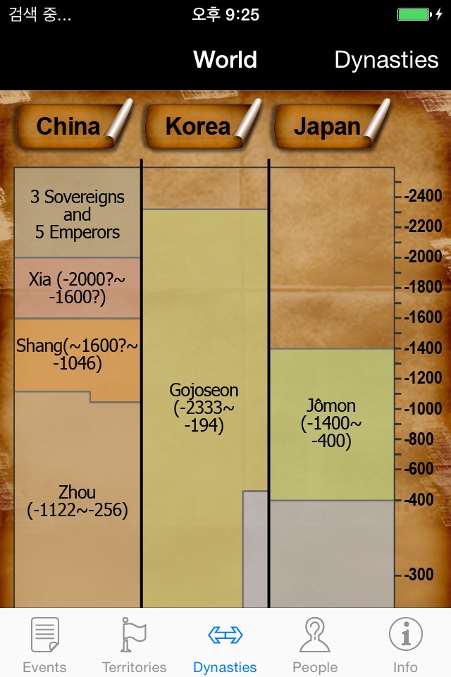 Chinese History Timeline(Free) screenshot 4