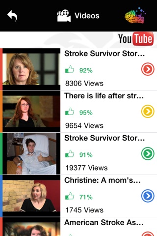 The Stroke App (U.S.A.) screenshot 4