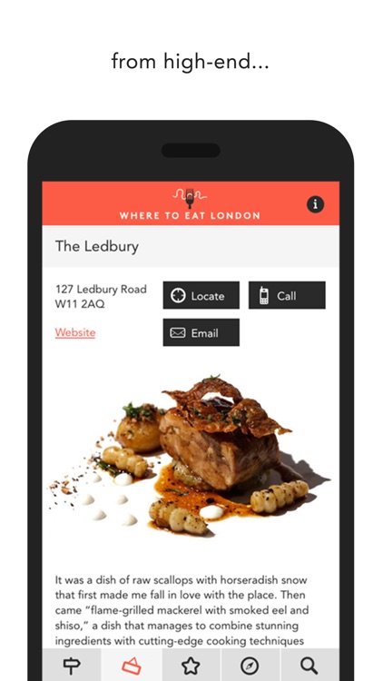 Where to Eat London 2015
