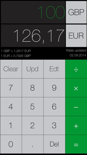 Currency Converter Compact(圖1)-速報App