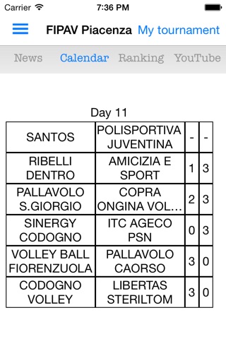 Fipav Piacenza screenshot 2