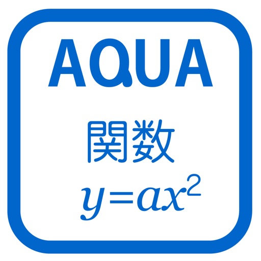Graph of Quadratic Function in "AQUA" iOS App