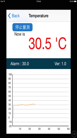 Signal Temp(圖5)-速報App