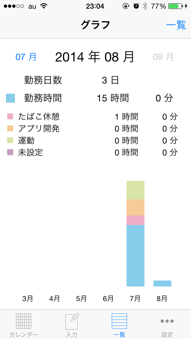 タイムカード timecard screenshot1