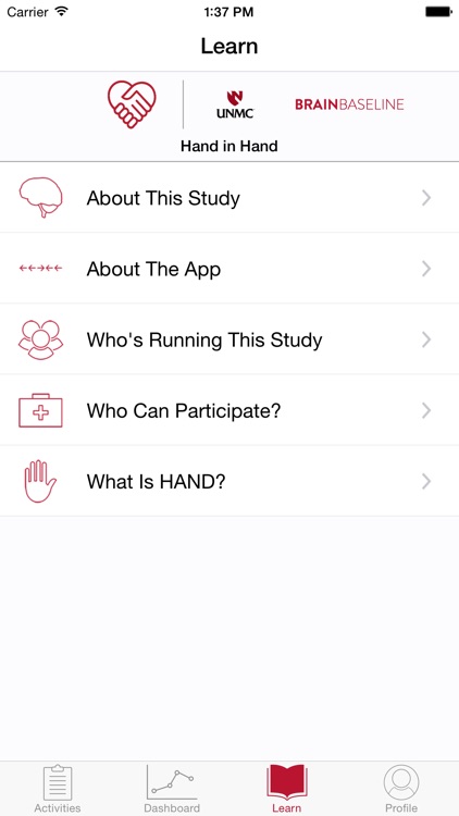 Hand in Hand: HIV Associated Neurocognitive Disorders