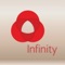 SIP based mobile communications application