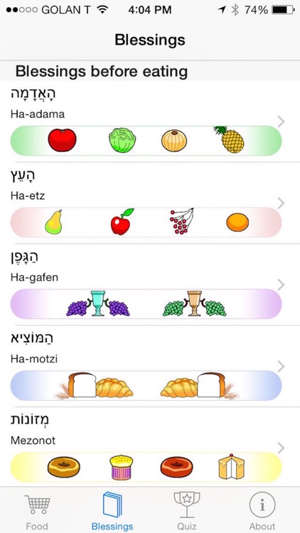 iBless Food