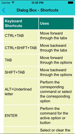 Keyboard Shortcuts Free(圖5)-速報App