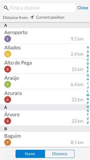 METRO : Porto(圖5)-速報App