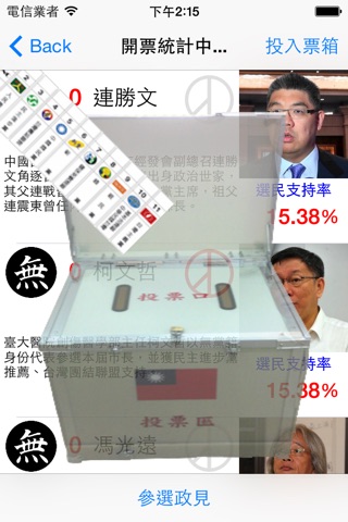 ElectionVot2014 screenshot 3