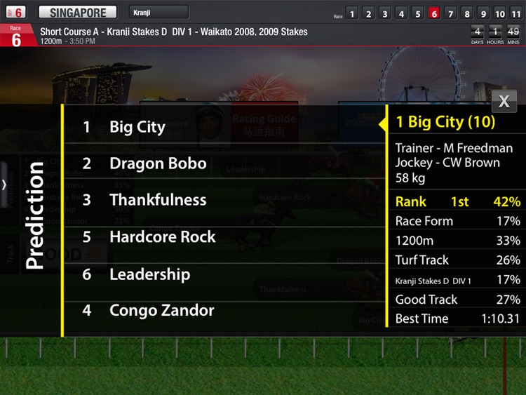 Racing Guide Fast Form Predictor for iPad