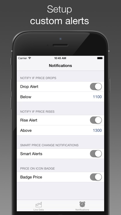 Platinum Price Watch - live spot price with widget, charts, push notifications and custom alerts