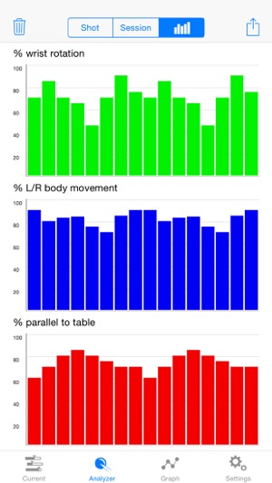 Cue Measure, learn the perfect cue action for snooker, pool (圖4)-速報App