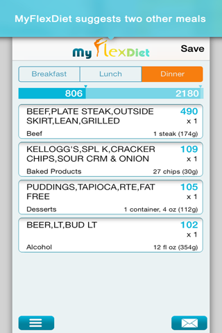 Diet Plan & Food Tracker for Quick Weight Loss screenshot 4