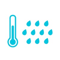 Sencor Meter