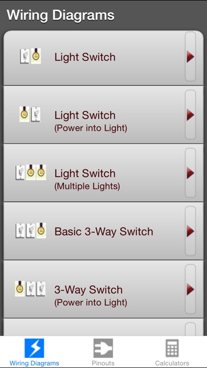Electric Toolkit