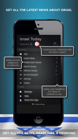 Israel News Today - (Best Source for News and Analysis on Mi(圖2)-速報App