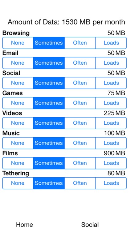 Data Plans