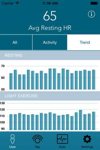 TapRate - Automatic Heart Rate Monitor with Camera and Manual Tap Pulse Detection screenshot 3