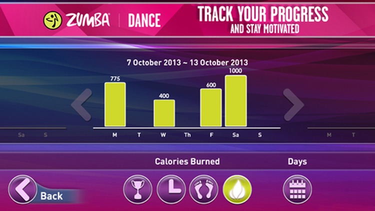 Zumba Dance screenshot-4