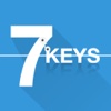 7 Keys For Attention Development