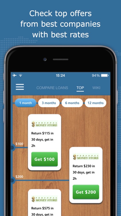 3 30 days salaryday lending products the us
