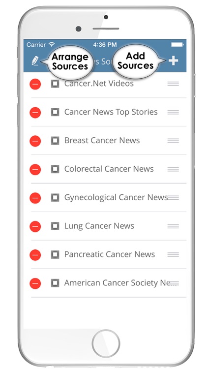 Cancer news reader - research, drug directory , alternative treatments and medical news for cancer disease