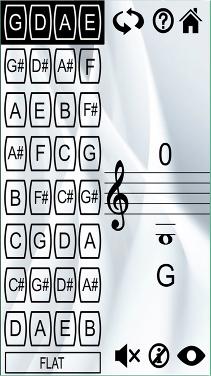 Orchestral Strings Interactive Fingerboard