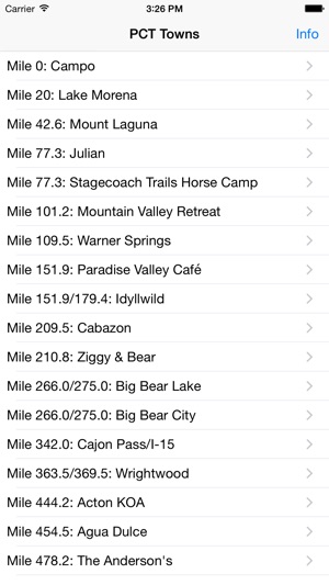 Pacific Crest Trail SoCal Towns(圖1)-速報App