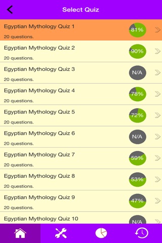 Egypt Myths & Gods Trivia screenshot 3