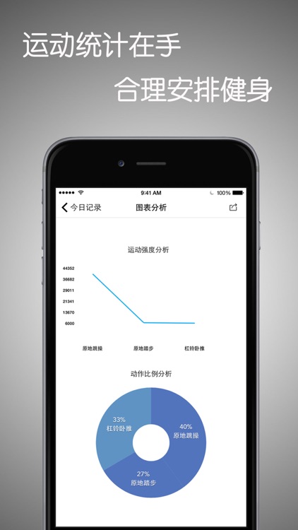 健身计划达人 - 最专业的男士胸肌腹肌塑形私人教练