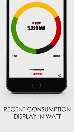 Electricity Monitor(圖4)-速報App