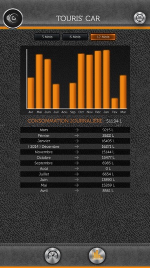 FUELING PERFORMANCE(圖1)-速報App