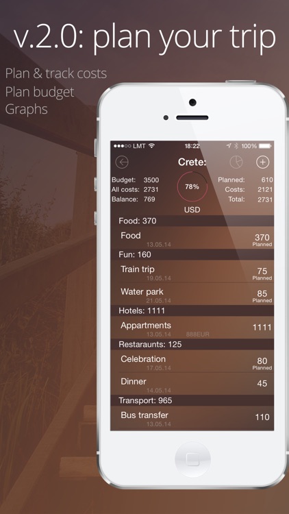 Suitcase and Trip Planner