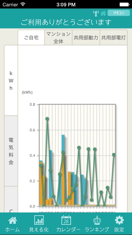 えねぽた