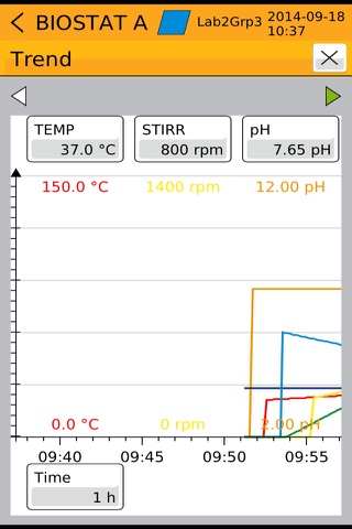 BIOSTAT® A screenshot 4