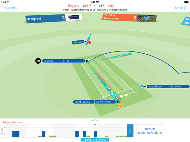 ECB Cricket Live(圖2)-速報App